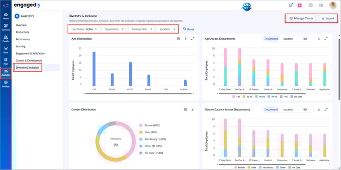 Diversity and inclusion analytics-1