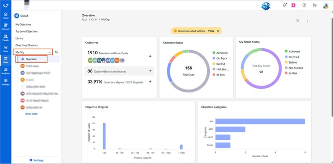 Export goals reports1