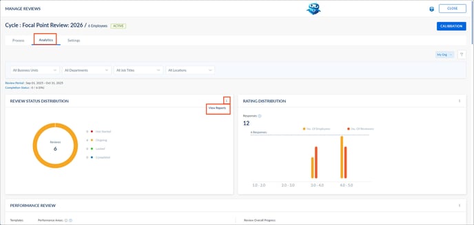Export performance review reports1