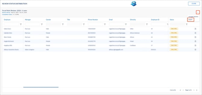 Export performance review reports2