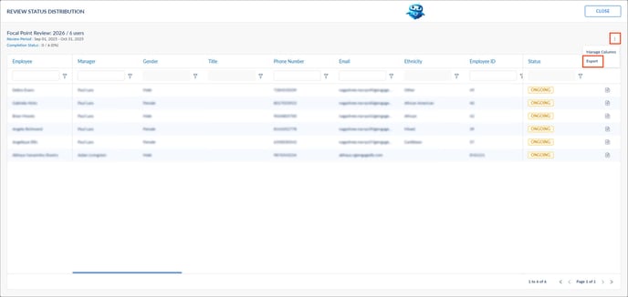 Export performance review reports2