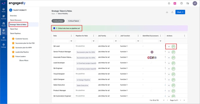 Identify critical roles without succession pipelines1