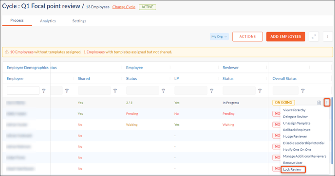 Lock review overview