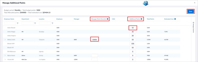 Manage additional points allocation2-2