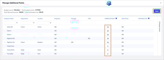 Manage additional points allocation2