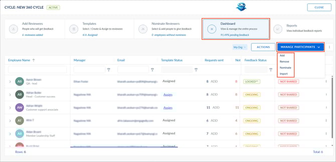 Manage dashboard activities in a 360 feedback cycle1
