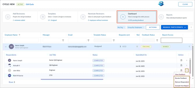 Manage dashboard activities in a 360 feedback cycle5