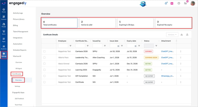 Manage employee certificates1