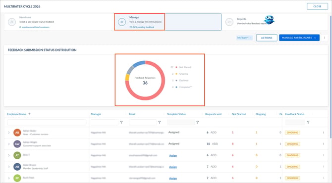 Manage feedback and reports in the 360 feedback dashboard6