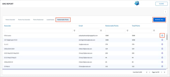 Nudge managers to award points1