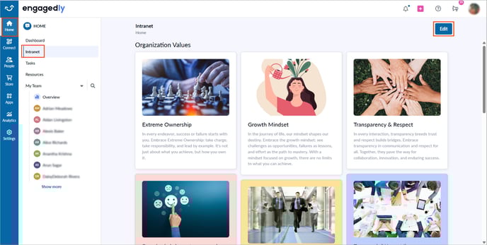 Overview of the homepage4