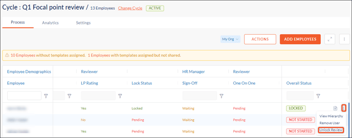 Unlock overview