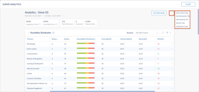 View analytics5