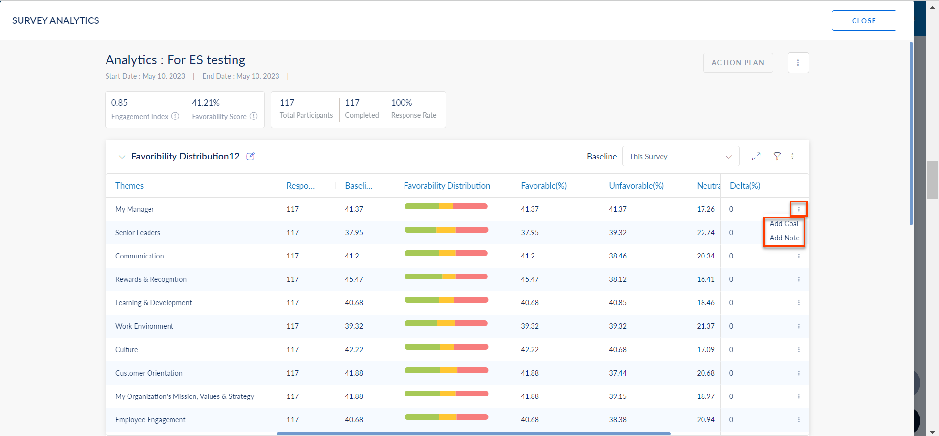 View engagement survey analytics