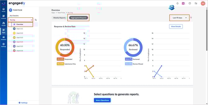View and export aggregated reports in team pulse1