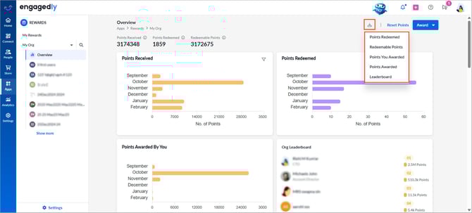 View and export your org_s points3