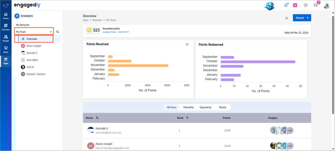 View and export your team’s points1