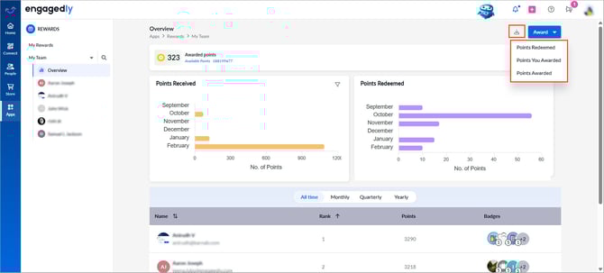 View and export your team’s points3