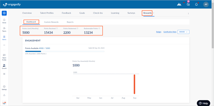 View dashboard1-1