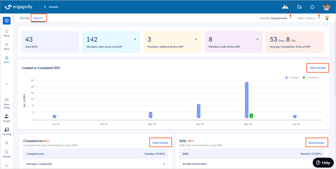 View employee IDP reports1 - Copy