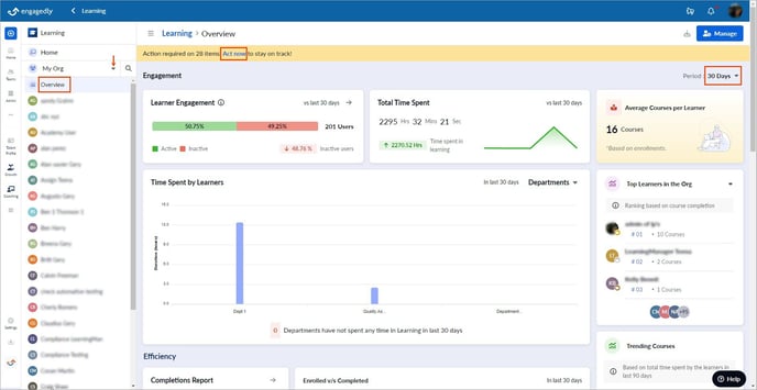 View employee learning analytics1