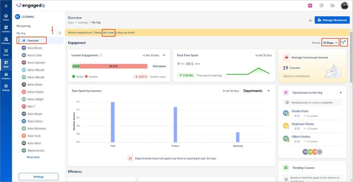 View employees learning analytics1