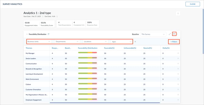 View engagement survey analytics4