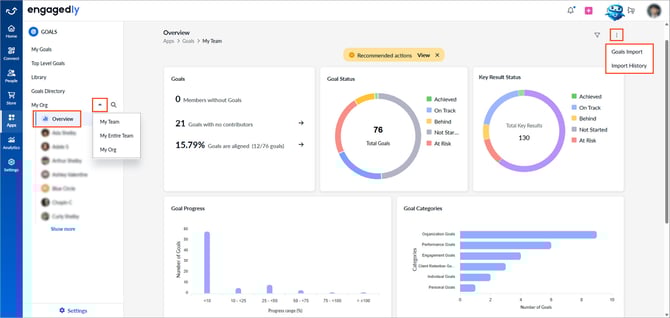 View goals analytics1-3