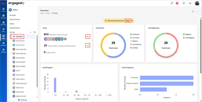 View goals analytics1