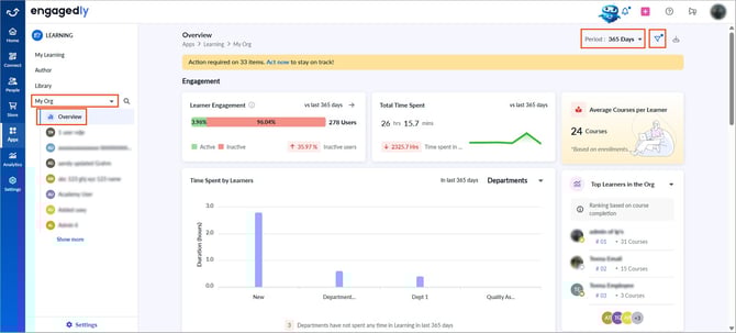 View learning analytics1-1