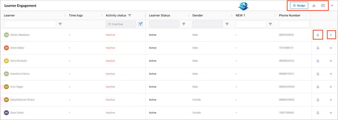 View learning analytics2-2