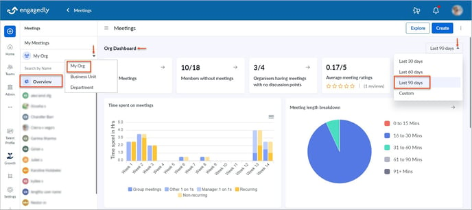 View org dashboard1