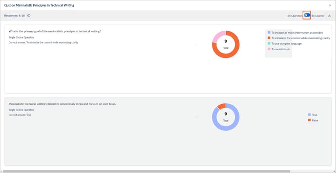 View quiz responses and reset quiz2-1