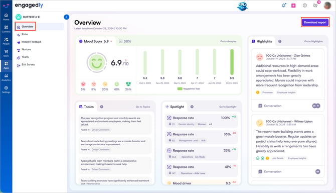 View reports on the overview page1