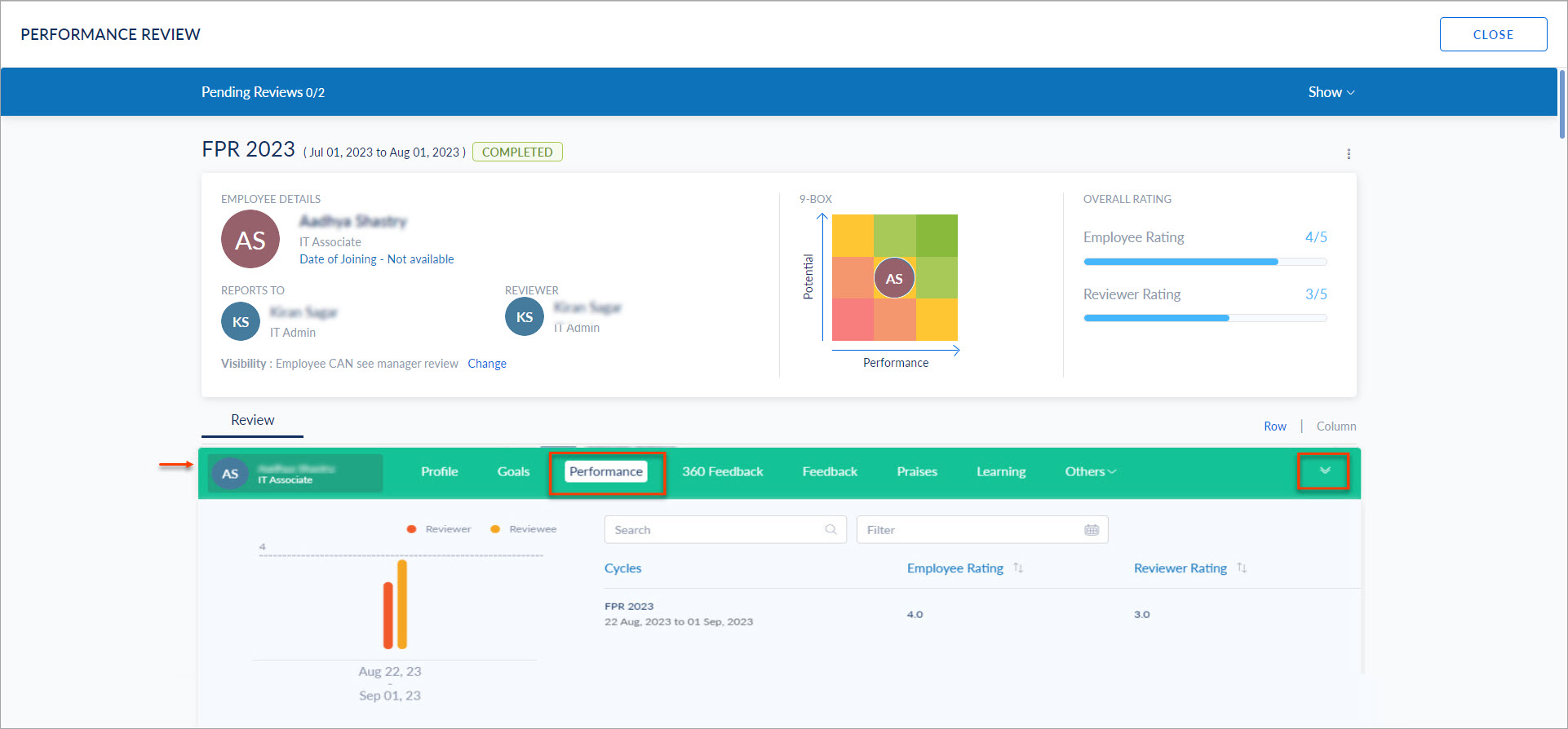 View and export past performance of team members