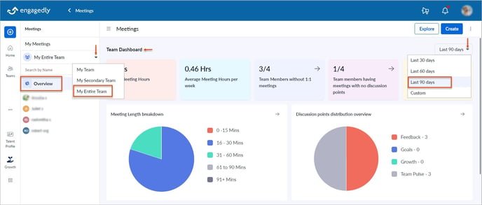 View team dashboard1