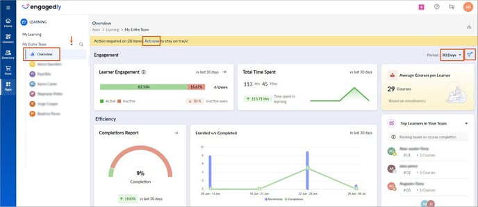 View teams learning analytics1